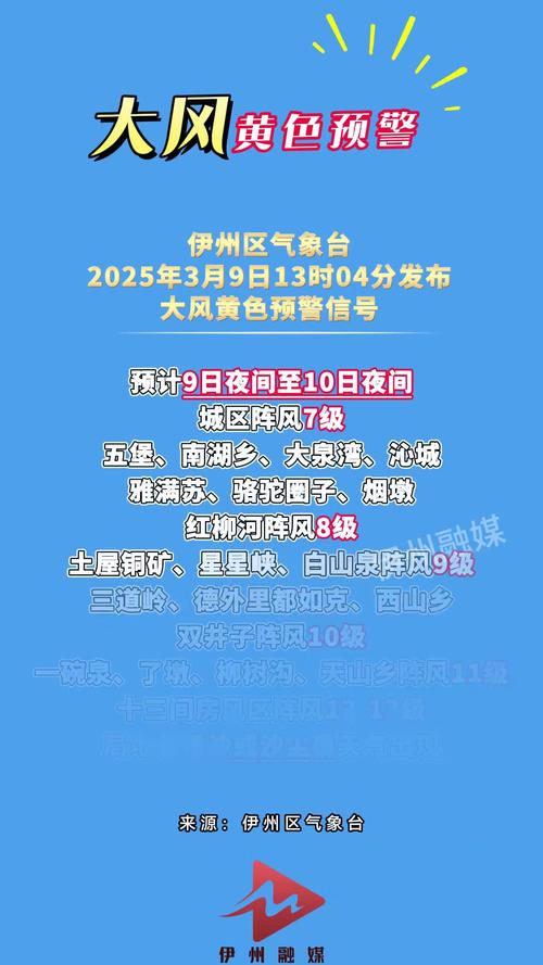 重庆市丰都县发布大风黄色预警