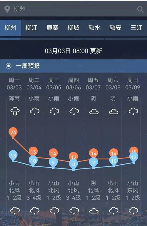 8月15日、16日，柳州这些区域停气