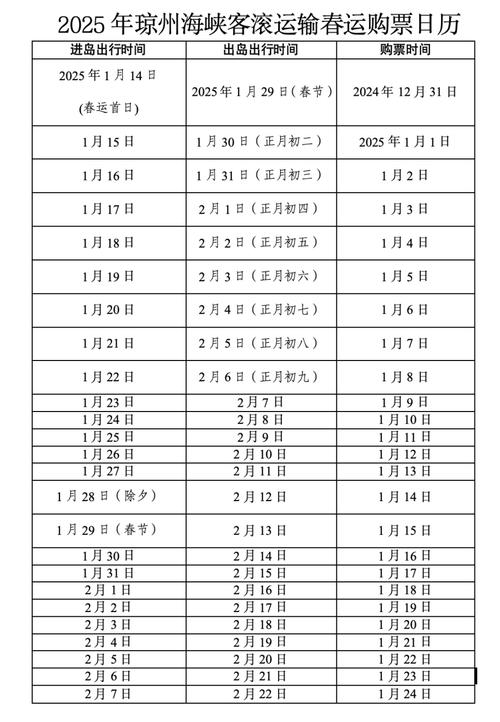 2025年琼州海峡客滚运输春运船票12月31日开售