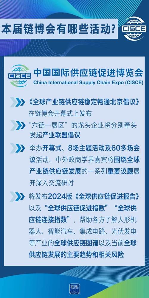 做好“链”上文章 链博会“链通”全球 展现中国经济独特“魅力”