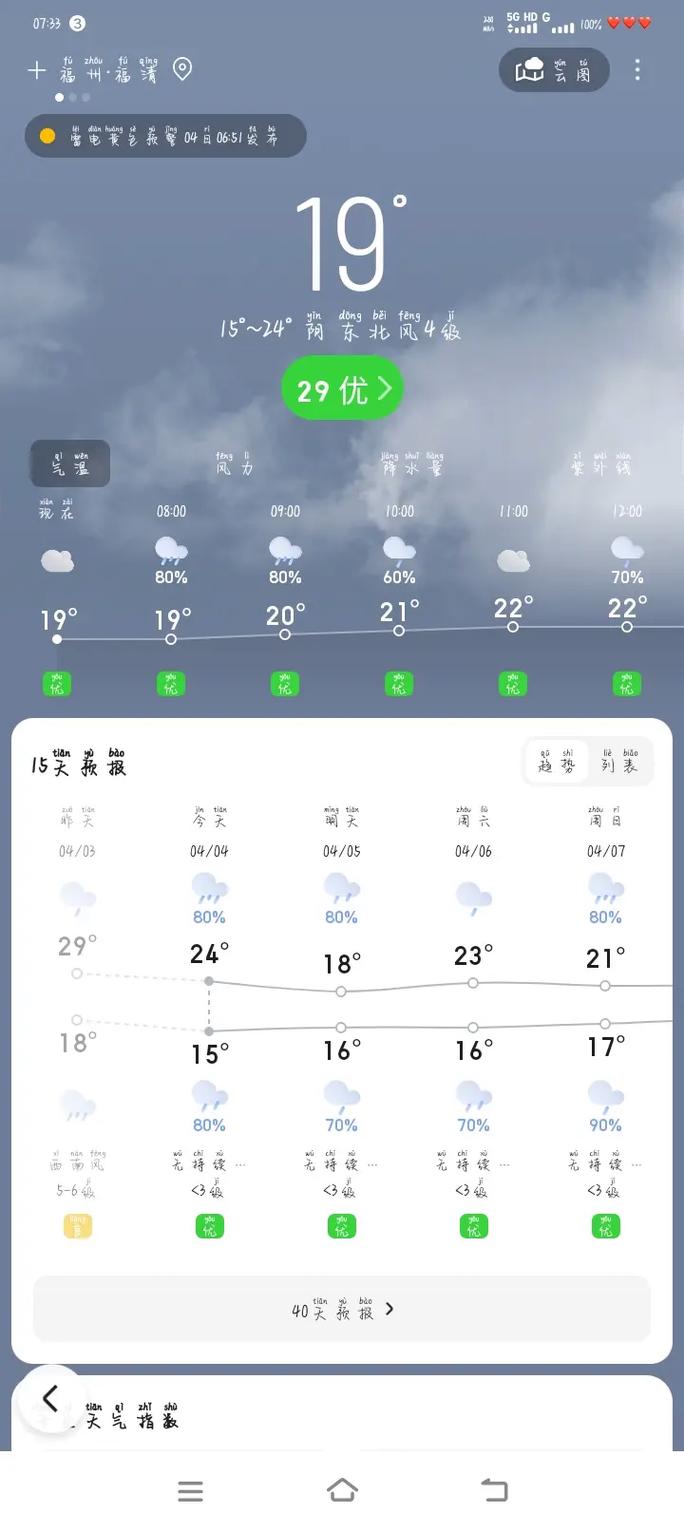 福建省尤溪县发布雷电黄色预警_7