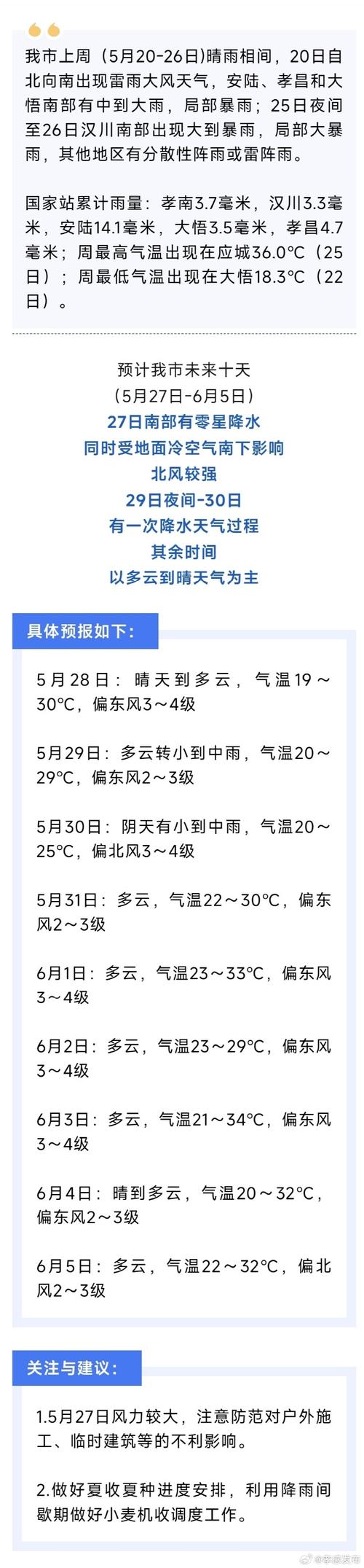湖北省孝昌县发布暴雨黄色预警_1