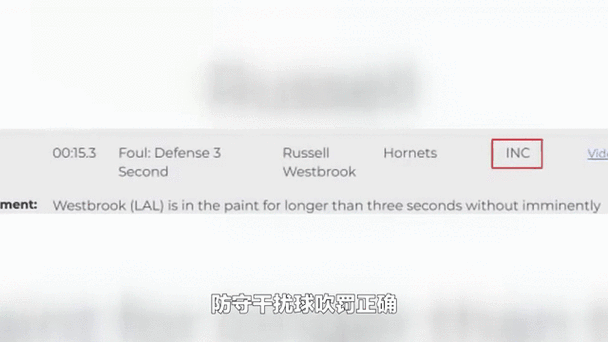 湖人太阳裁判报告:三次漏吹皆为太阳受益