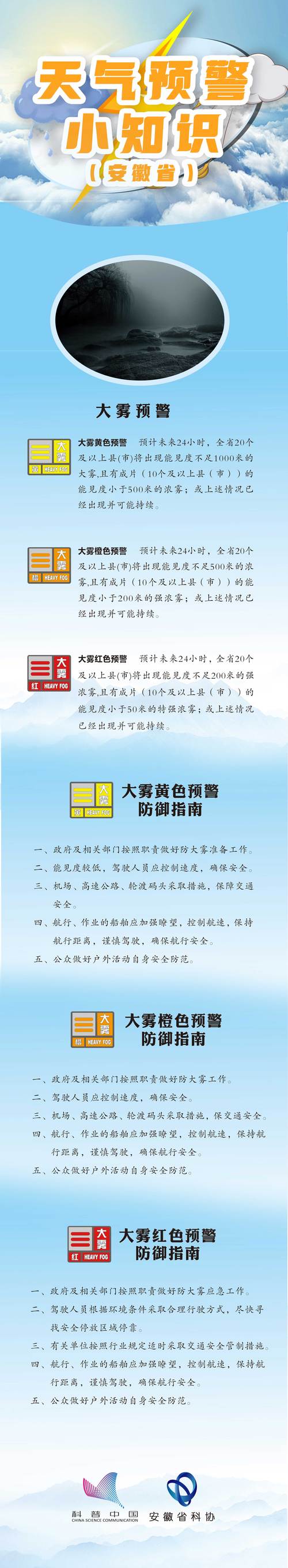 安徽省淮北市发布大雾黄色预警_3