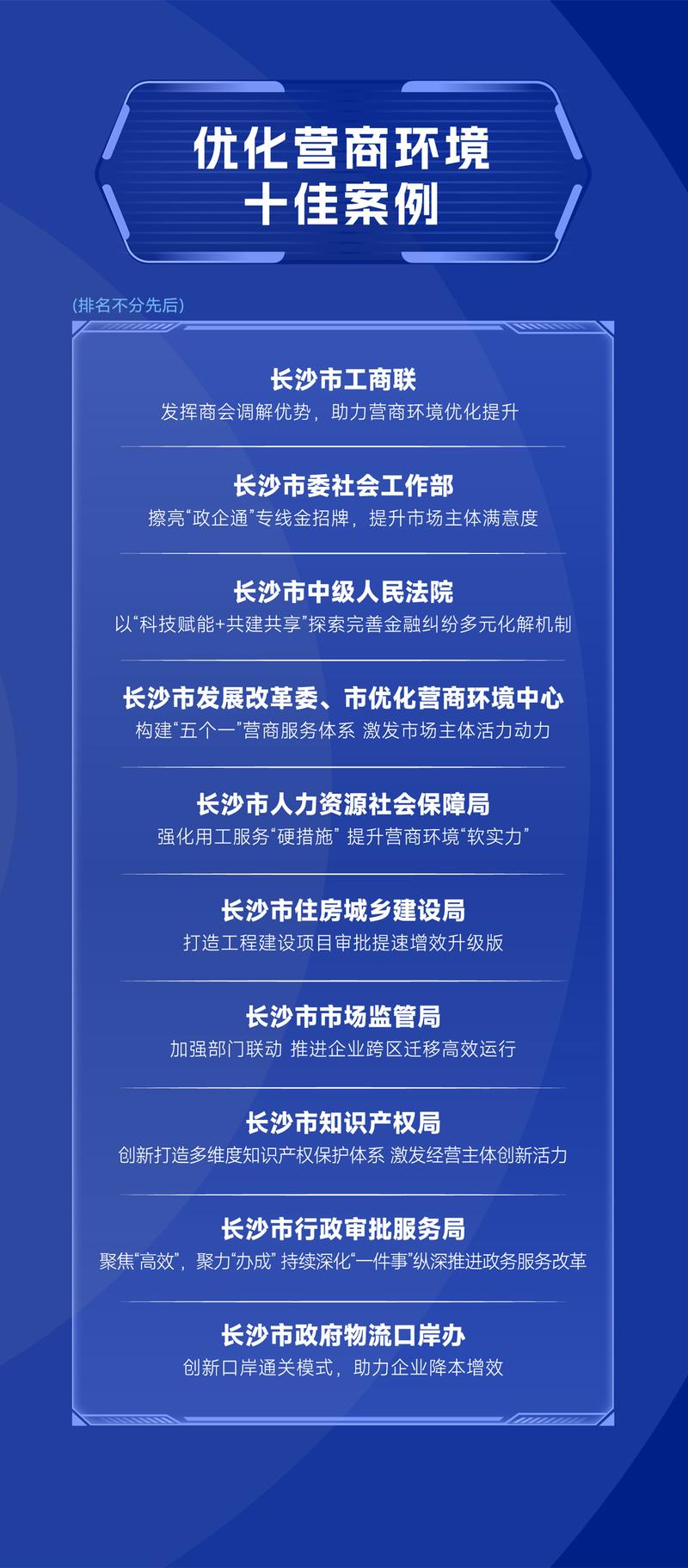 创建一流营商环境安徽在行动丨安庆将持续优化营商环境大力推进制造名城建设