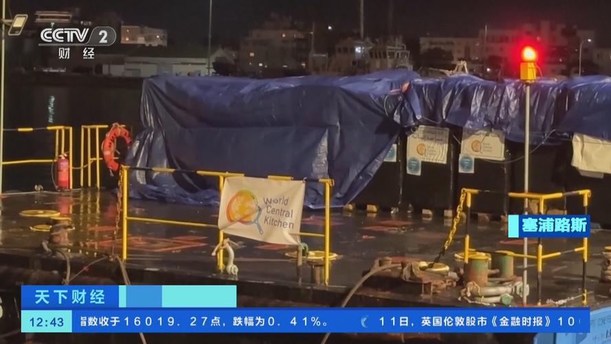 从塞浦路斯前往加沙地带的人道援助船仍未启航