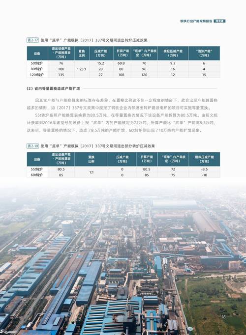 河北钢铁产业布局优化取得新突破