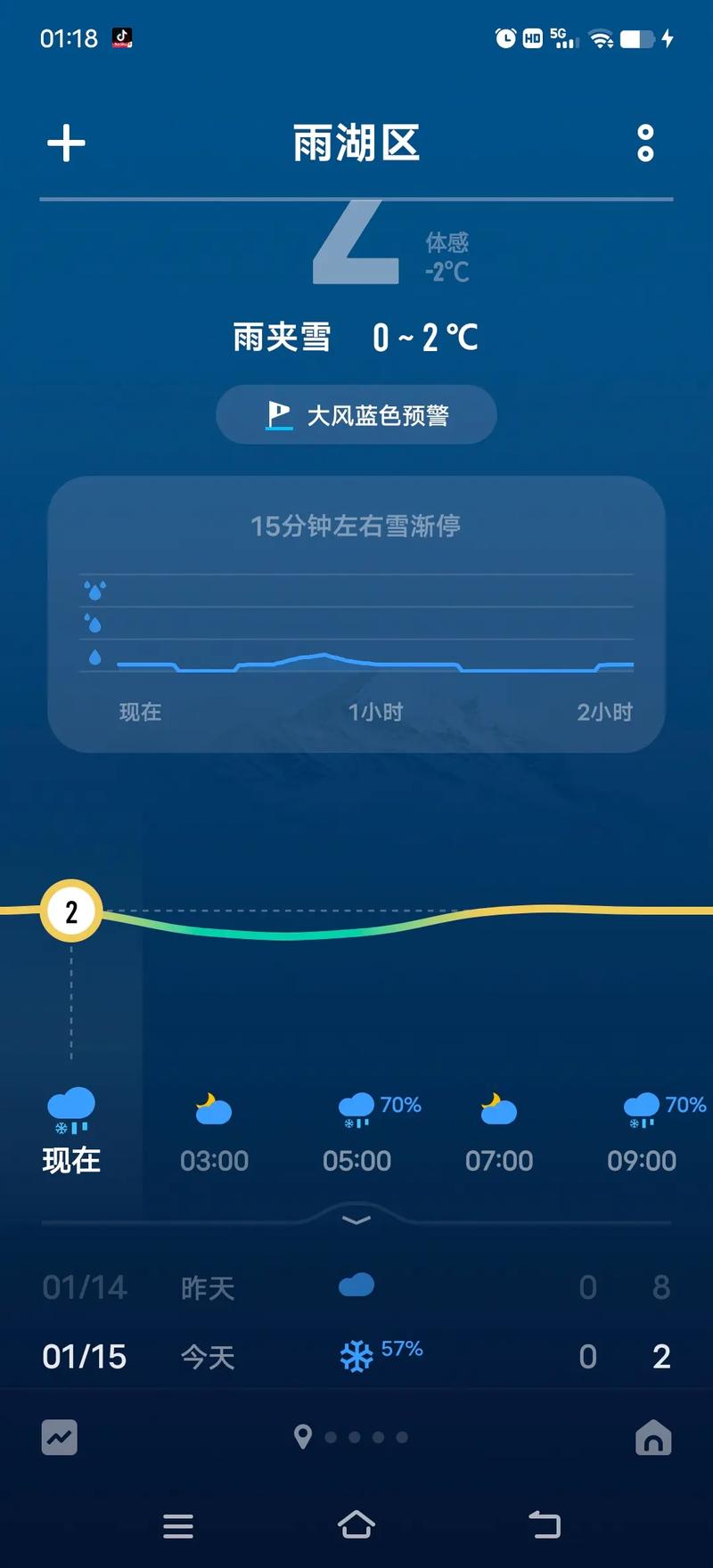 云南省华宁县发布大风蓝色预警_2