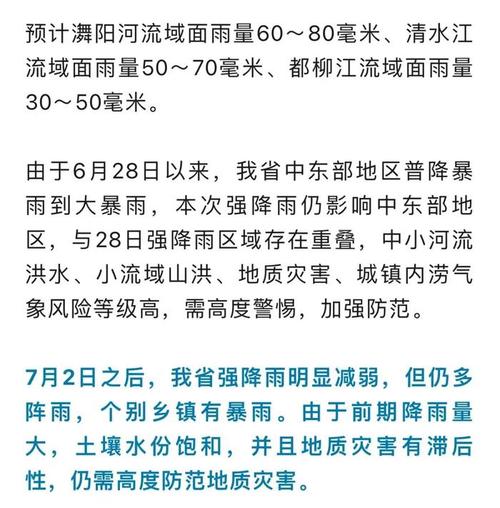 暴雨、山洪灾害、高温……中央气象台连续发布多个天气预警