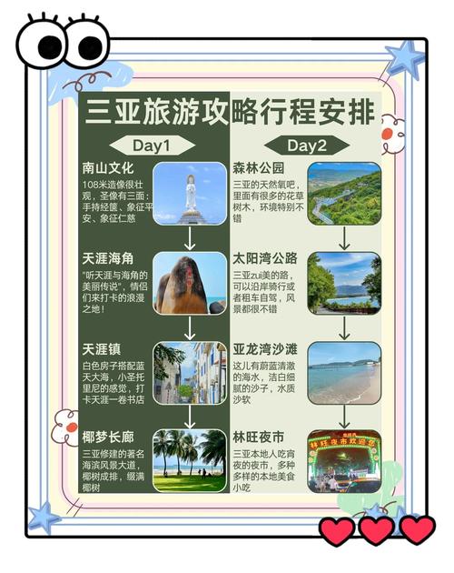 五一假期临近,旅游行程有变,如何退单损失最低?