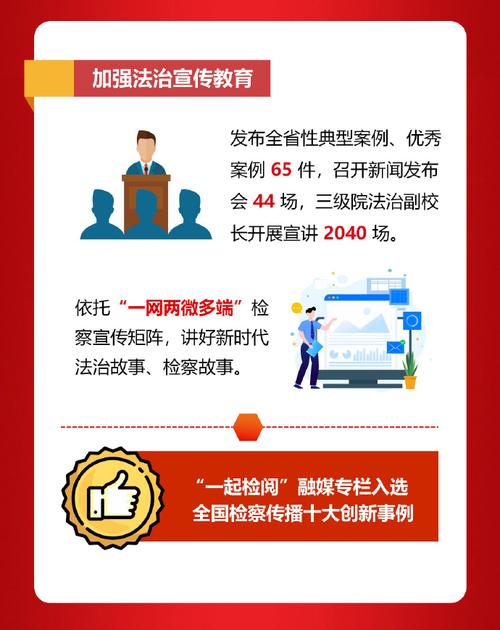深化全媒体检察宣传 讲好新时代法治故事