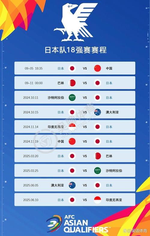 世预赛:中国队对阵日本队