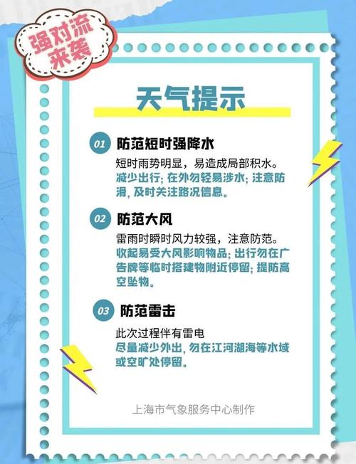 双预警解除!上海终止防汛防台Ⅱ级响应行动