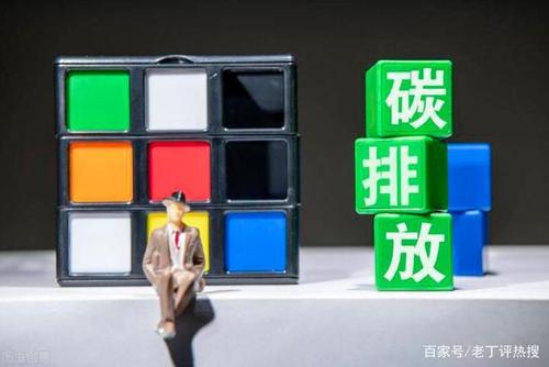 “近零碳社区”试点两年这个社区温室气体排放呈下降趋势