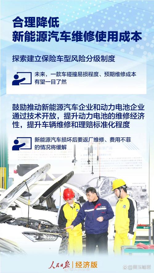 透过新能源汽车,怎么看“成长的烦恼”?(读者点题·共同关注)