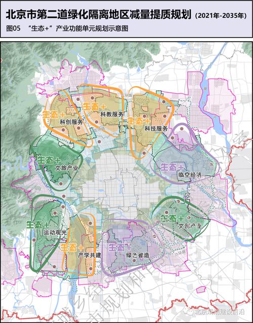 北京实施花园城市专项规划
