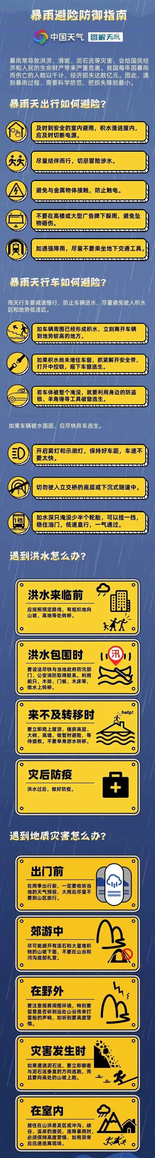今明两天华北东北等地强降雨频繁 警惕持续暴雨致灾