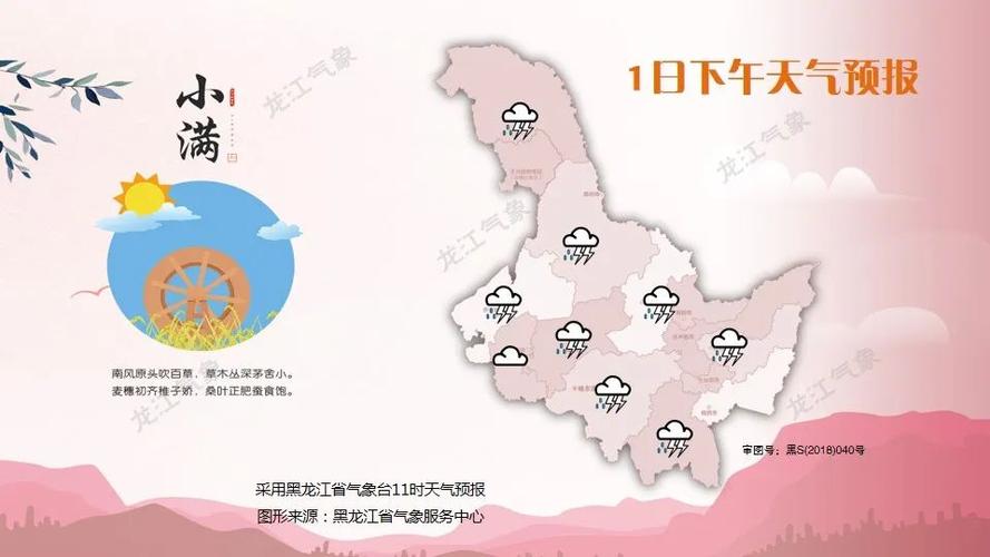 黑龙江省龙江县发布雷雨大风黄色预警