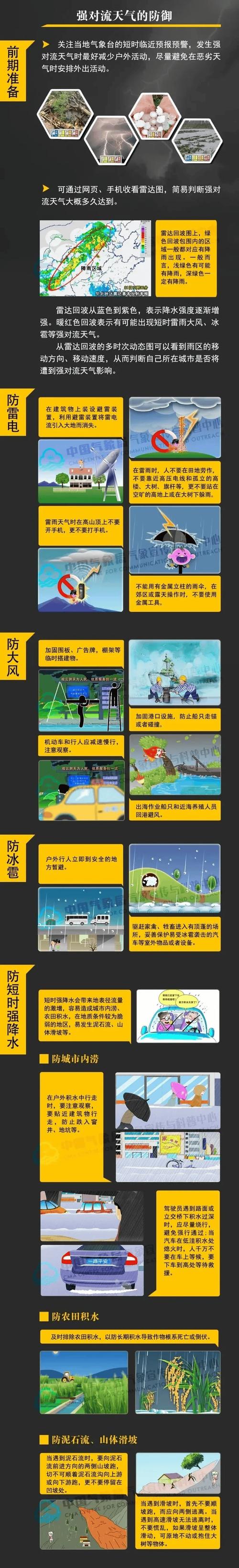 黑龙江省穆棱市发布暴雨黄色预警