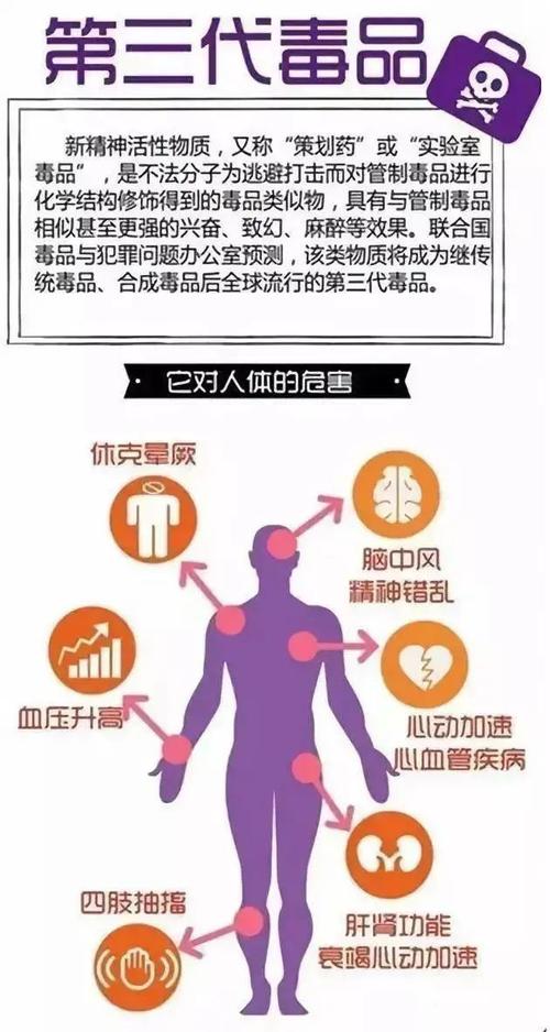 中国代表:存在合成毒品滥用的国家应正视自身问题,而非转嫁责任