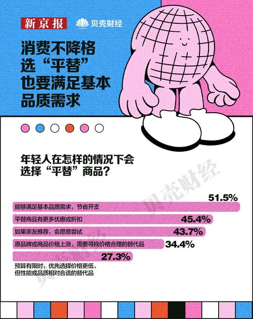 75.0%受访青年认为“一带一路”会是未来10年就业创业新风口
