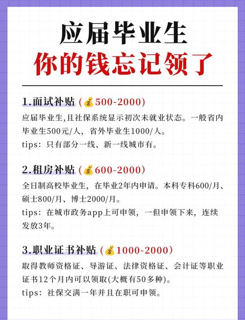 “线上+线下”“补贴+优惠”……教育部千方百计促进高校毕业生就业创业