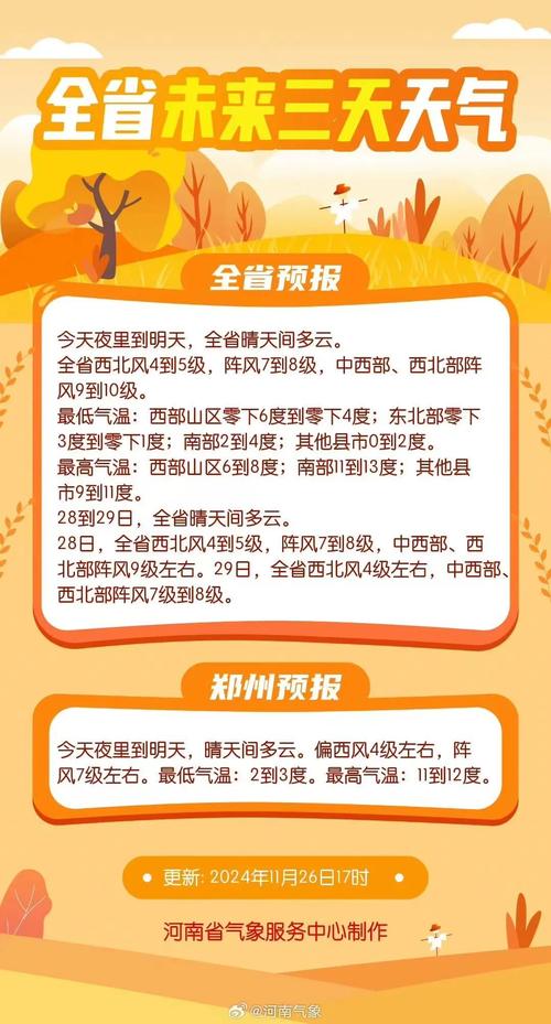 河南发布设施农业气象灾害高风险预警