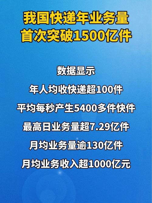 800亿件!小包裹映射“大经济” 快递业亮眼数据展现中国发展活力