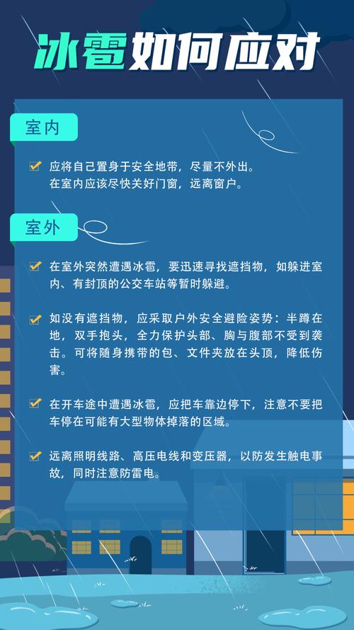 北京市顺义区发布雷电蓝色预警