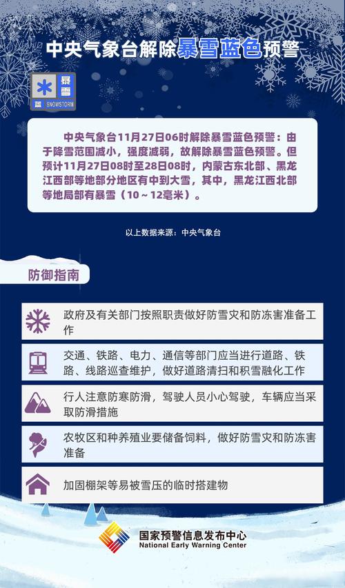 湖南成暴雪中心!中央气象台重要提醒:一定会下且范围不小