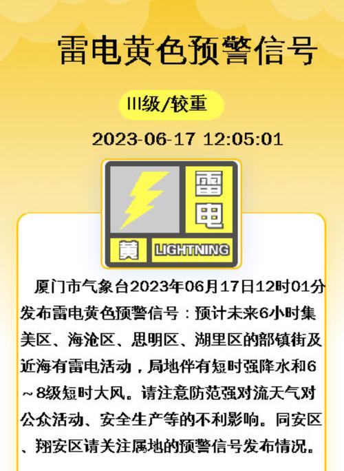 福建省泉州市发布雷电黄色预警_4