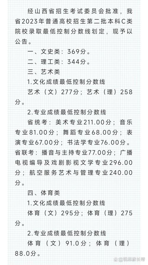 本科第二批C类院校录取最低控制分数线划定