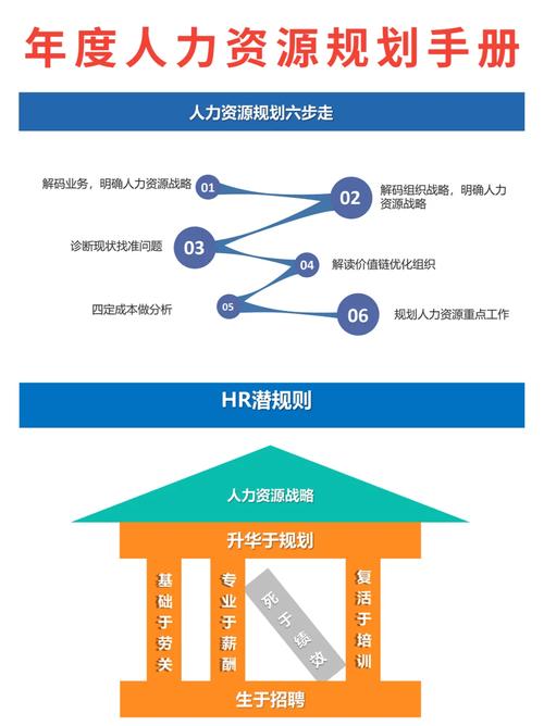 北京发布首张人力资源服务产业地图 惠及近8.2万名从业人员