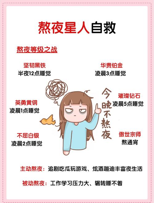 有这种睡眠习惯的人,老的更慢!不想再受睡眠困扰,不妨试试这些改善措施……