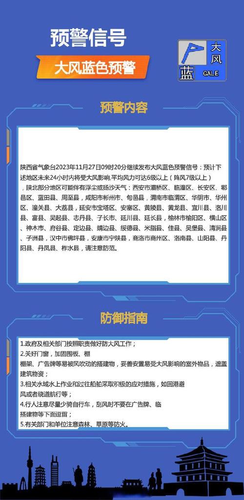 陕西省灞桥区发布大风蓝色预警