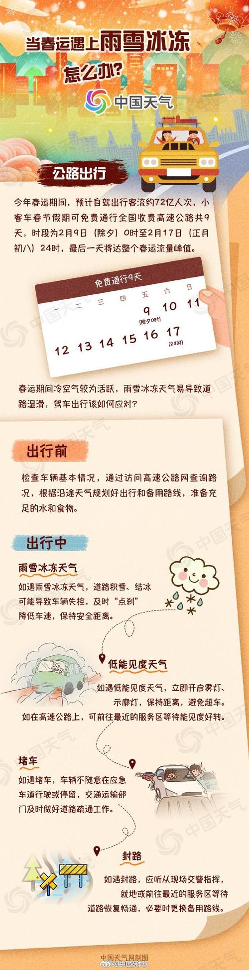 暖热→降温 春运出行请提前关注天气变化