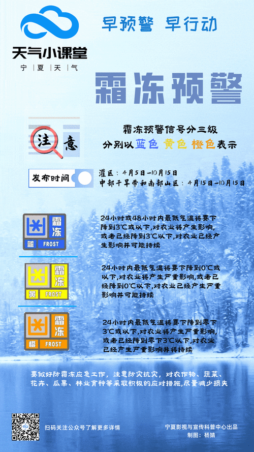 广西壮族自治区钦州市发布霜冻蓝色预警