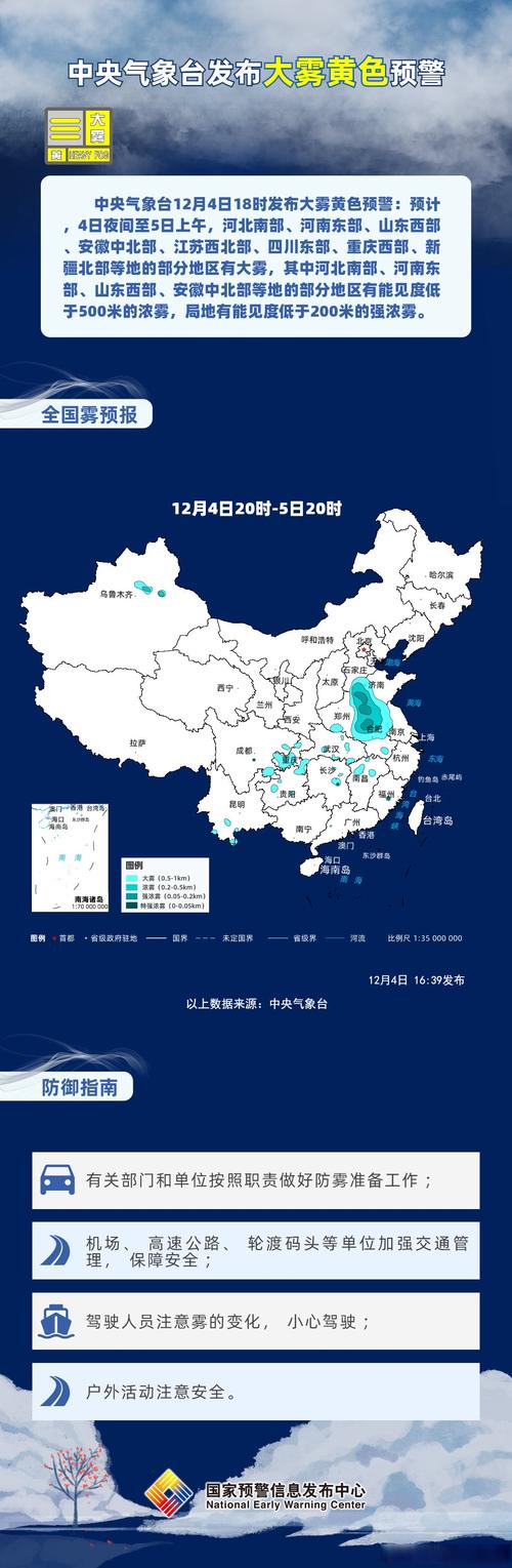 安徽省固镇县发布大雾黄色预警_5