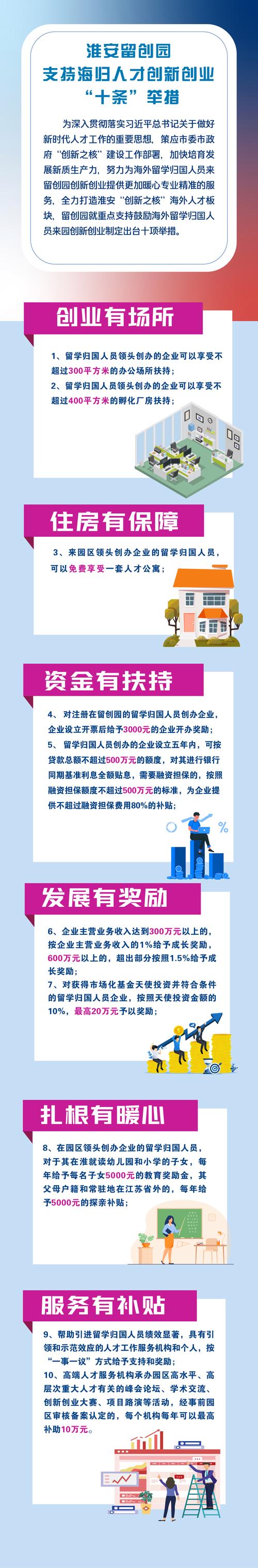天津多举措支持留学回国人员创业