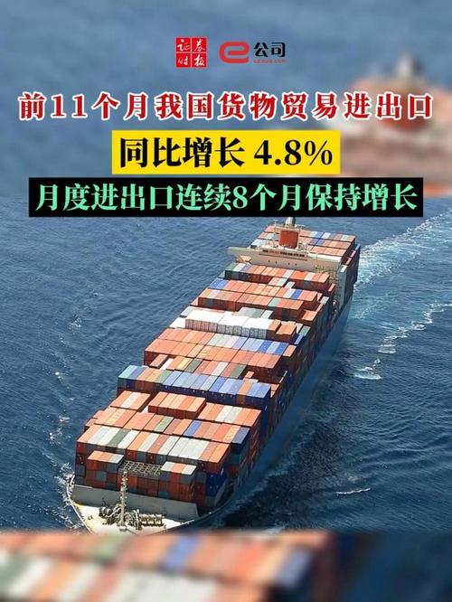 我国货物贸易月度进出口连续8个月保持增长