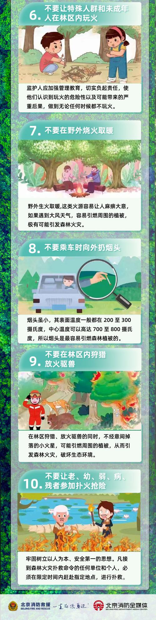 云南省景洪市发布森林火险黄色预警