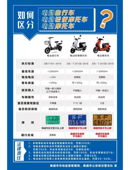 骑手一周3次以上违法,全行业停单!此地出新规