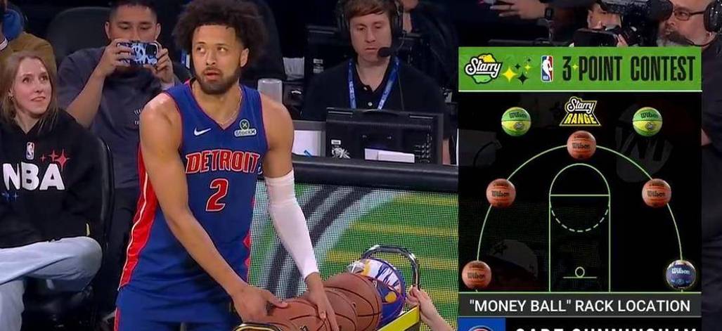疯狂输出!希罗10记三分刷新NBA杯单场最高纪录