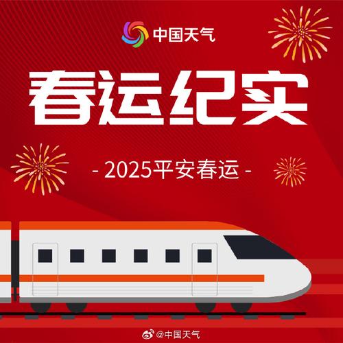 2025年春运结束,北京口岸共230余万人次出入境,同比增长约25%