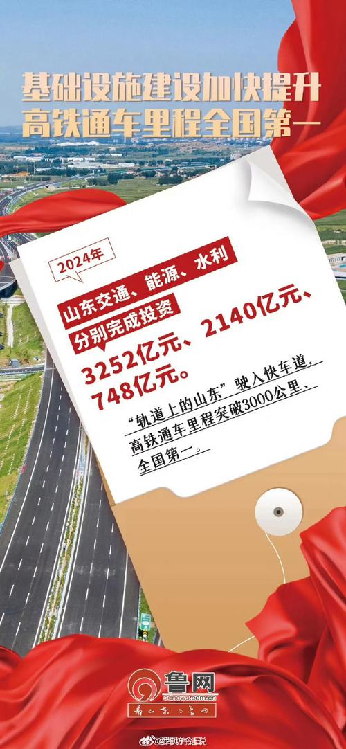 山东多向发力推动“鲁字号”产业走出国门