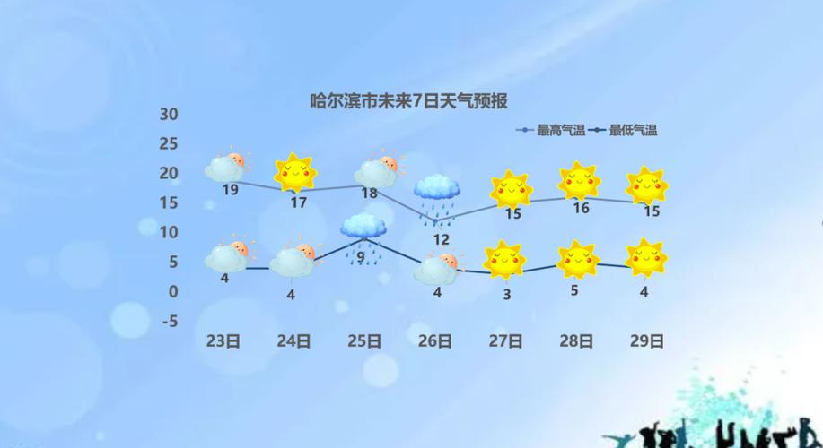 黑龙江省密山市发布大风蓝色预警_9