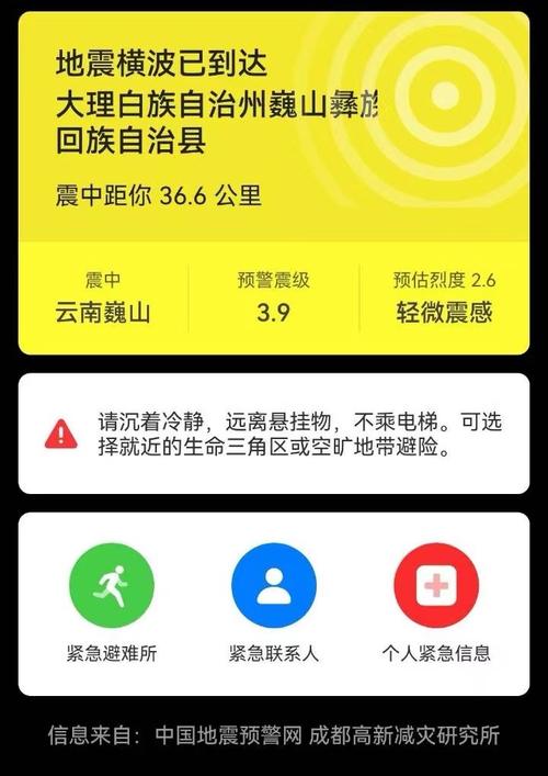 云南巍山启动地震应急四级响应