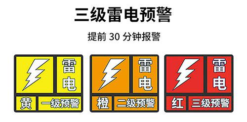 新疆维吾尔自治区布尔津县发布雷电黄色预警_1