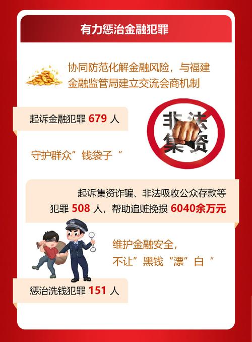 审判加码 保险买单 行政助力 巡护补丁 智慧添翼福建延伸司法服务守住“一片林”