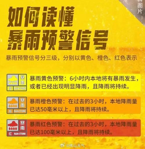 广东省普宁市发布雷雨大风橙色预警
